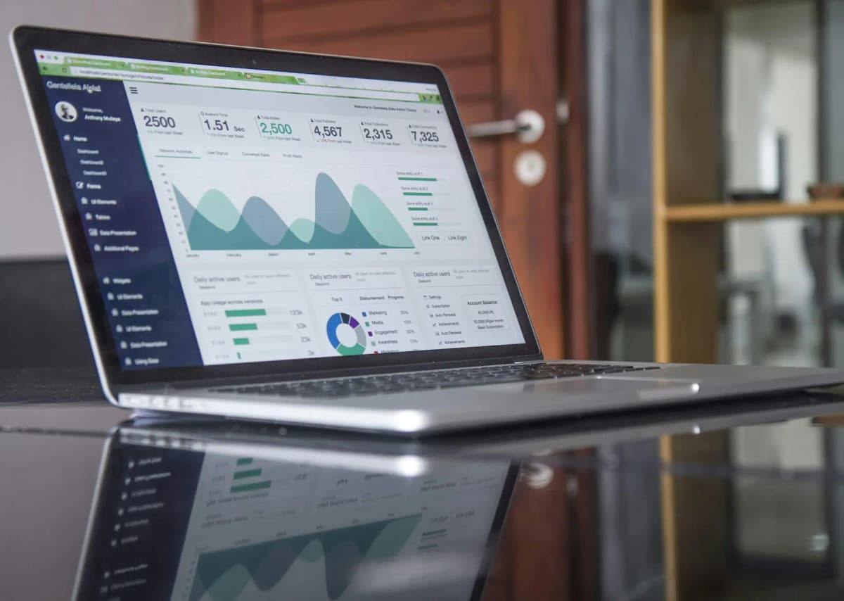 Curated economic datasets
